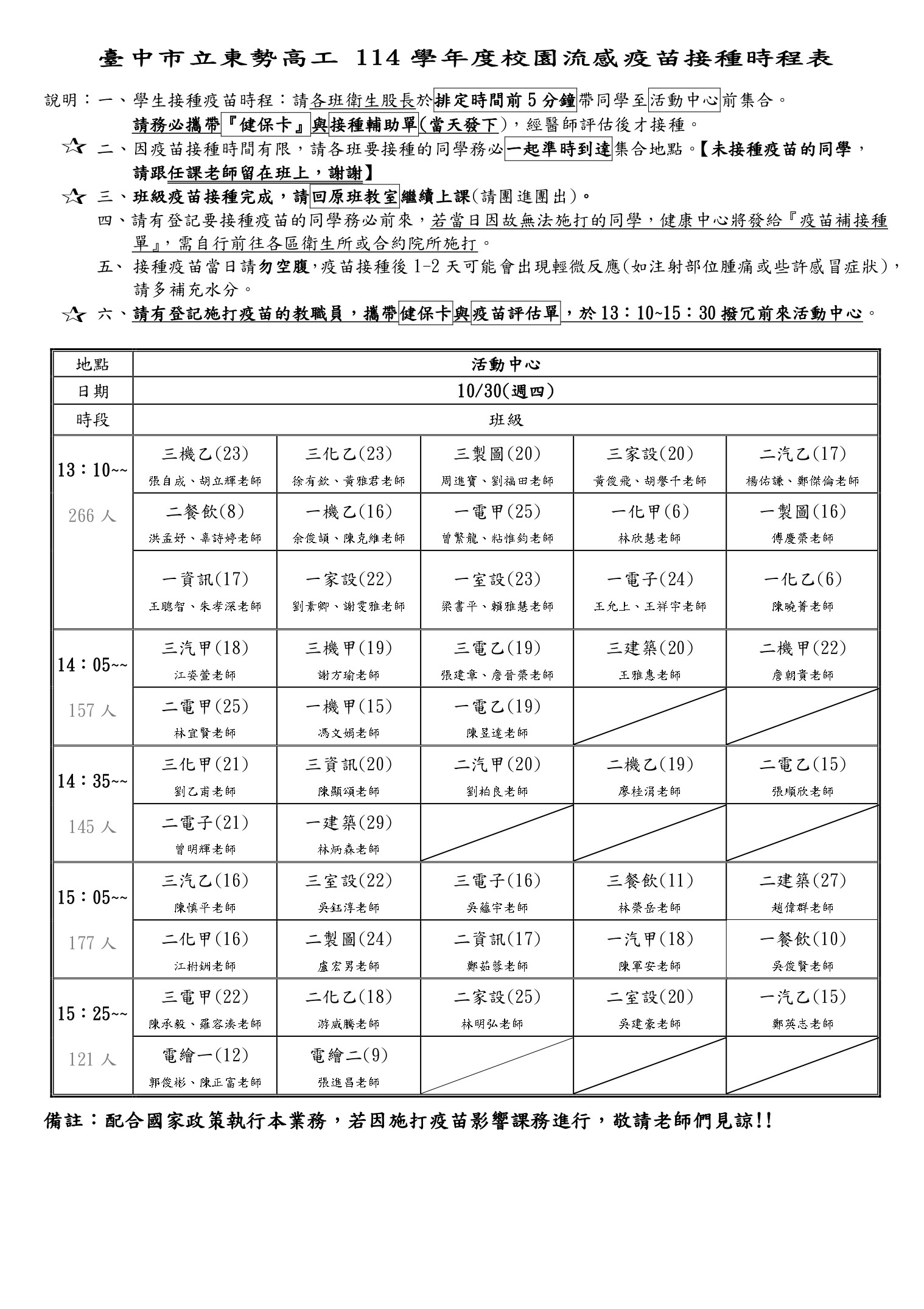 1141030流感疫苗施打公告