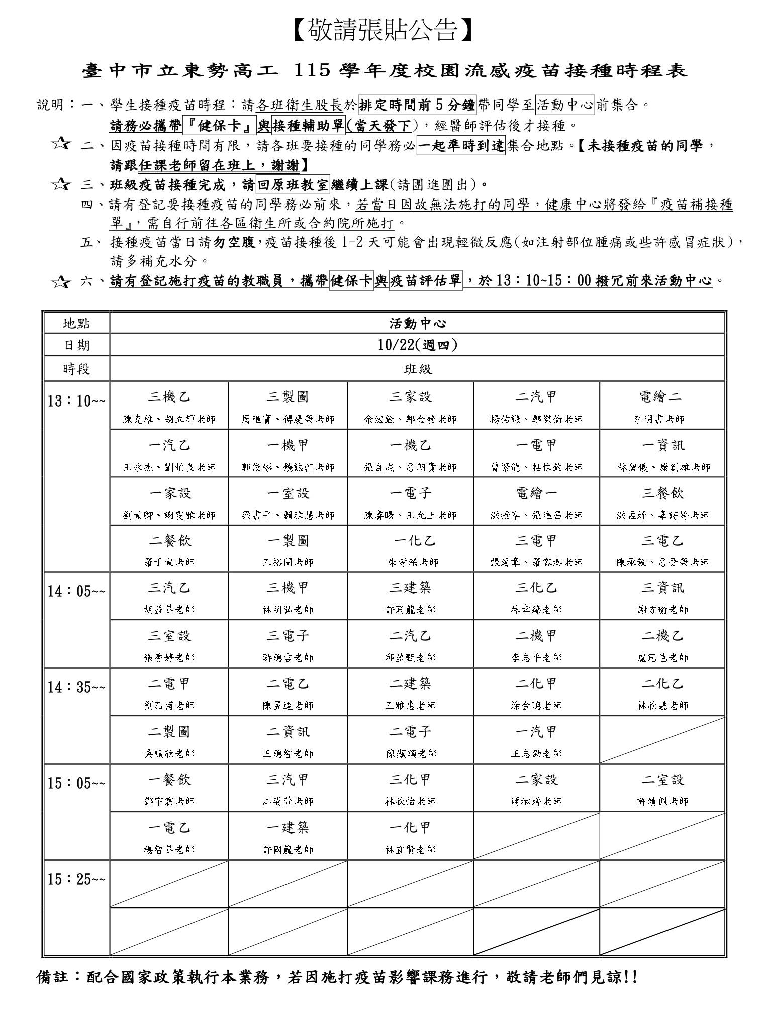 115學年東勢高工校園流感疫苗接種時程表