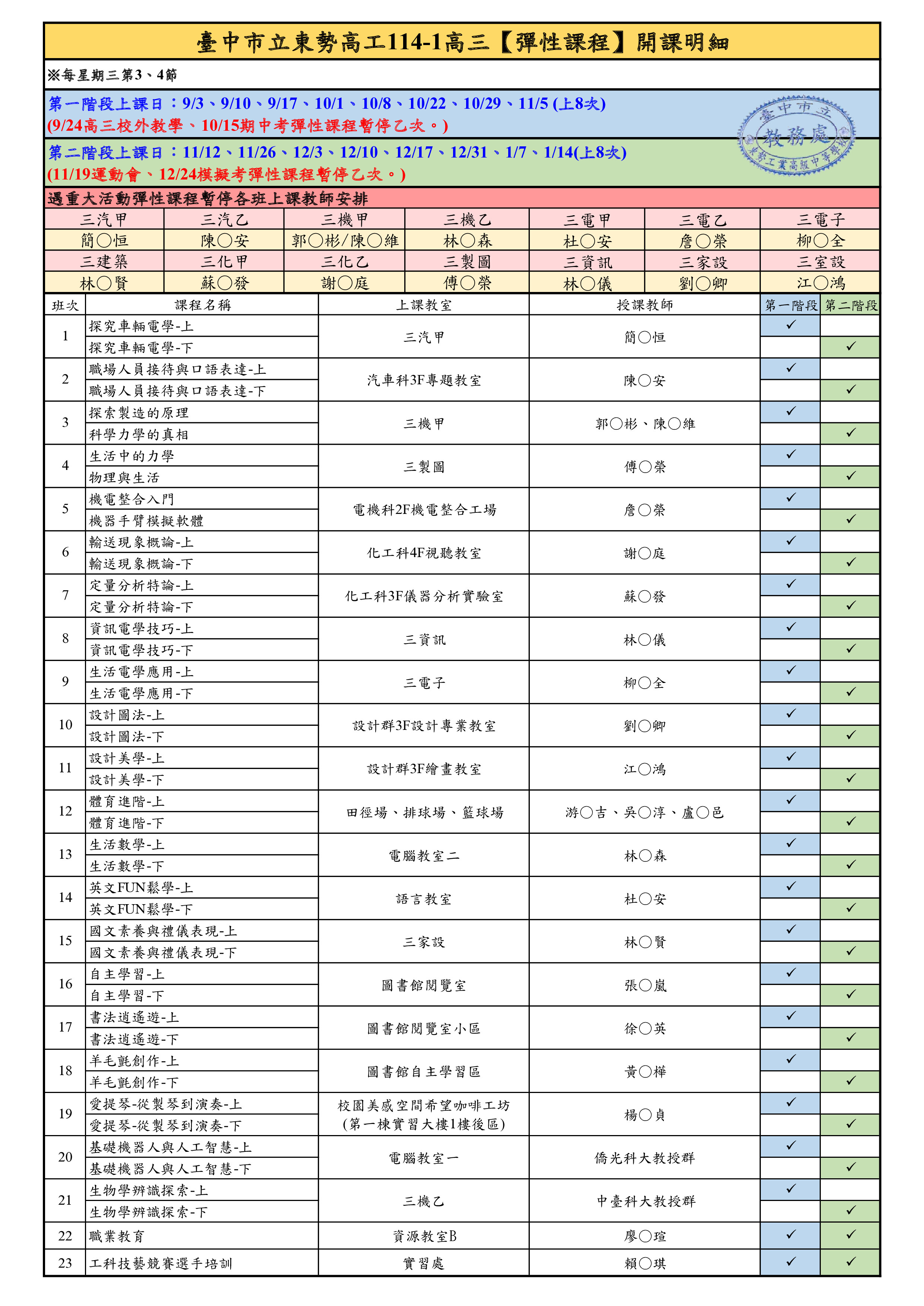 114-1高三彈性課程開課明細
