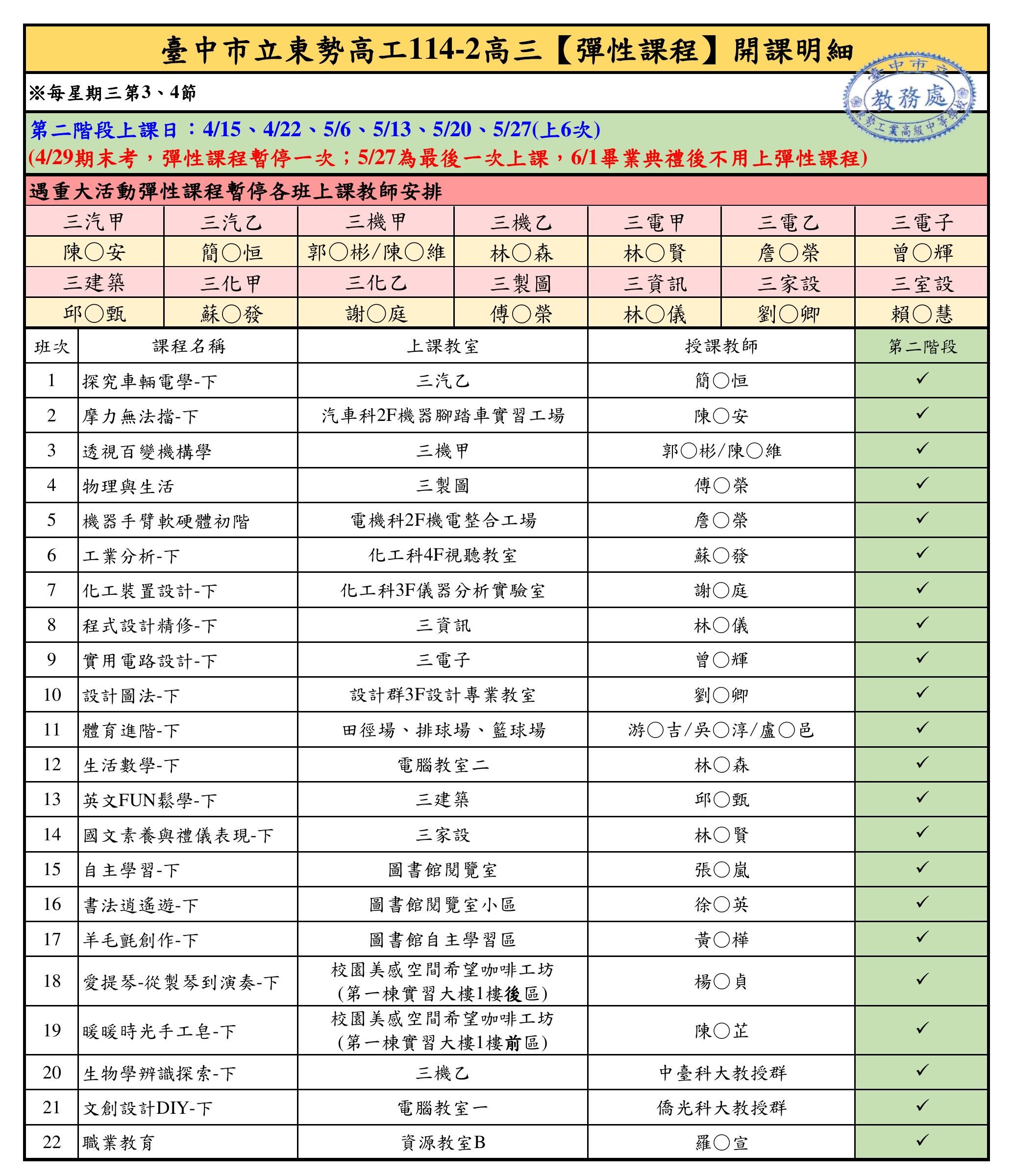 114-2高三彈性課程開課明細第二階段