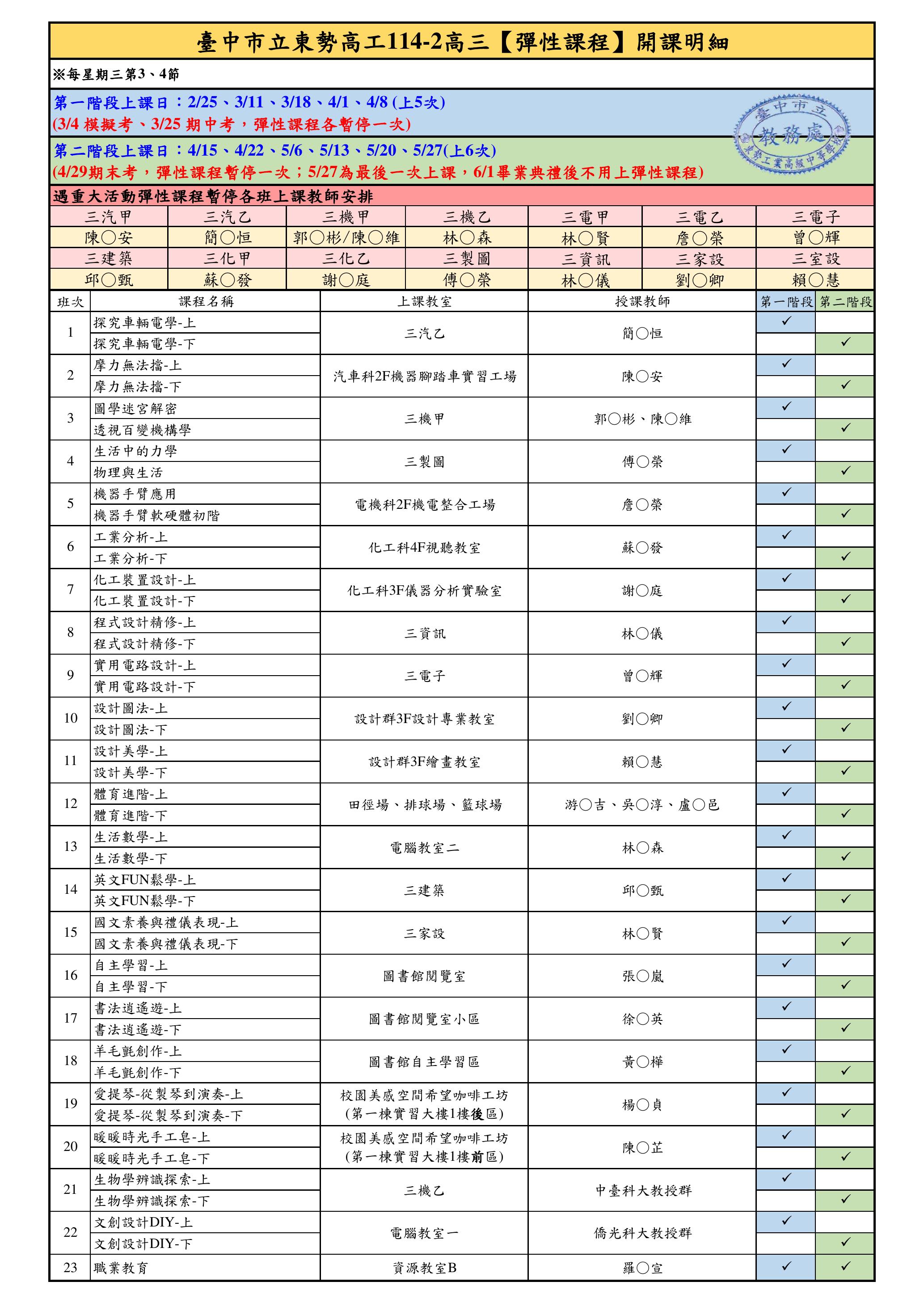 114-2高三彈性課程開課明細(公告版)