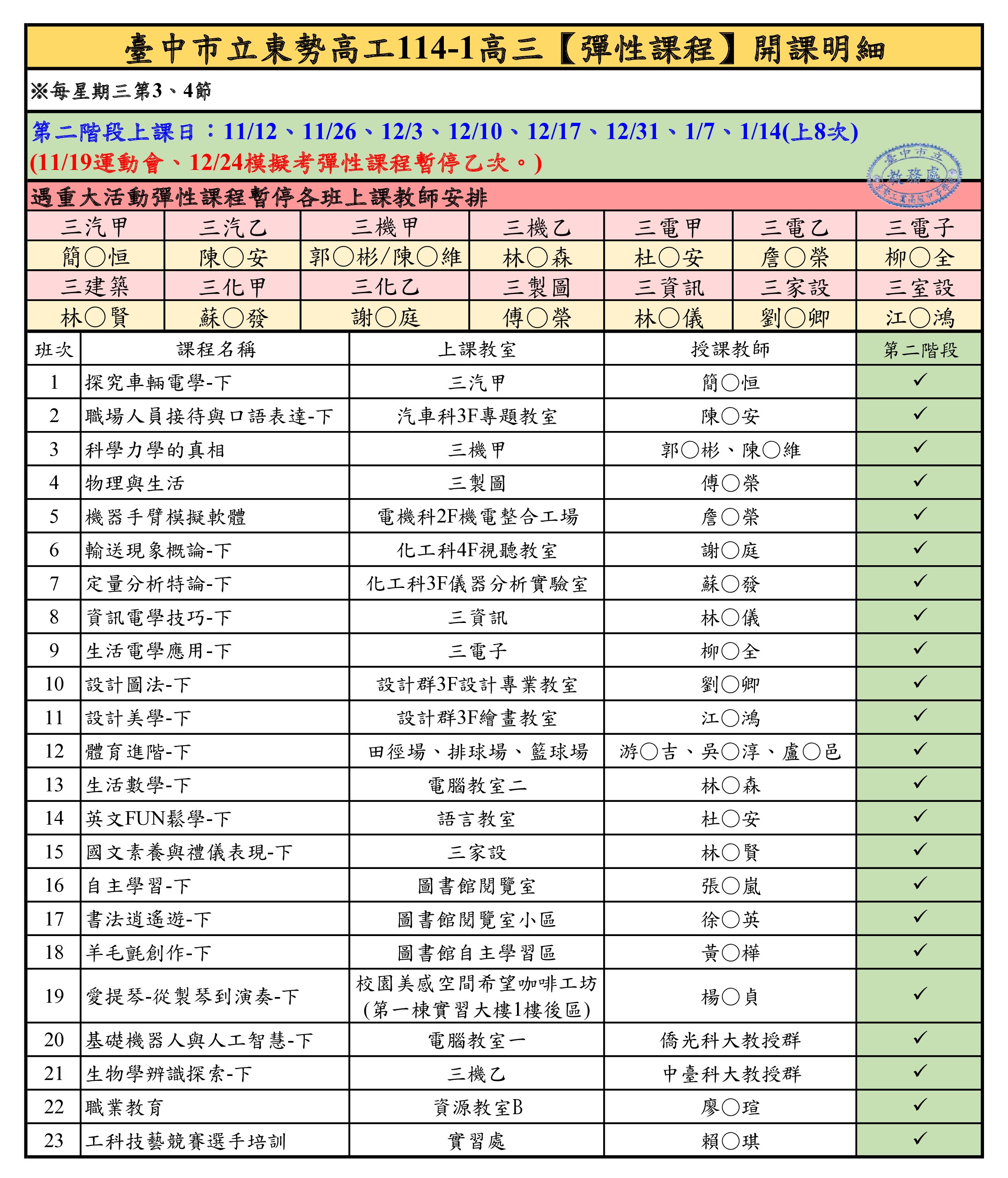 114-1高三彈性課程開課明細(第二階段公告)