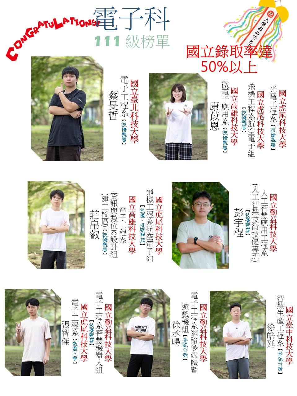 電子科114年度畢業生榜單1