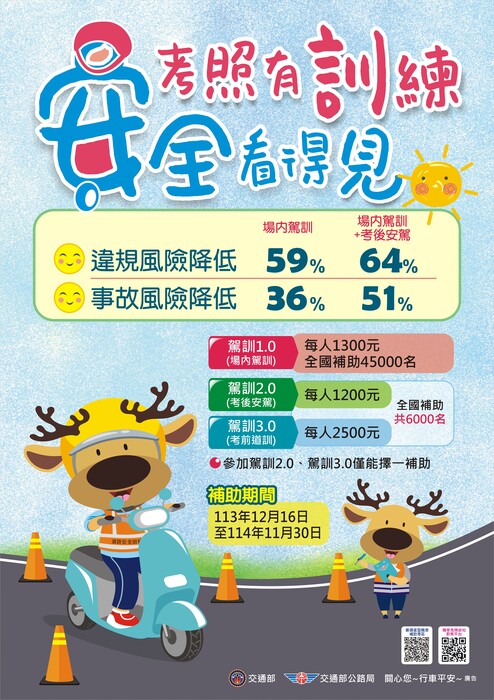 機車駕訓補助圖片