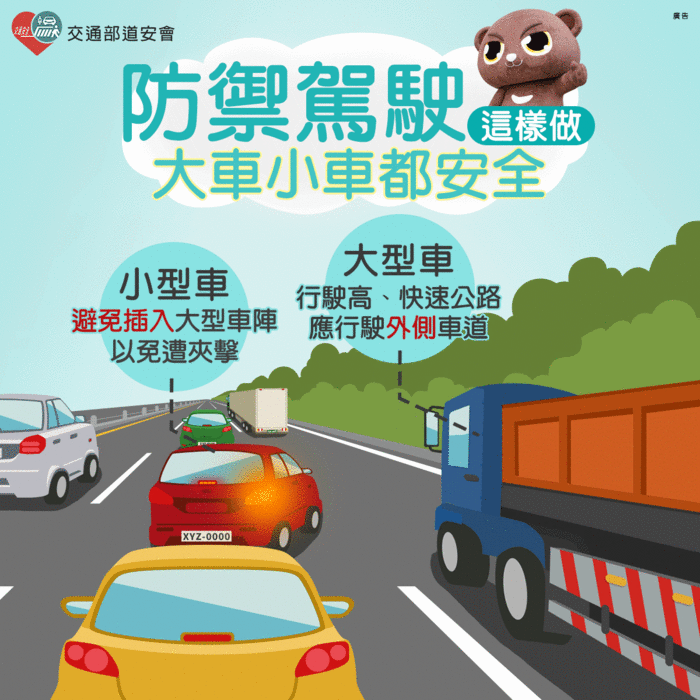 防禦駕駛這樣做 大車小車都安全