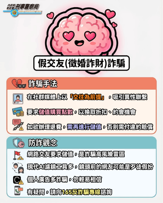 假交友詐騙