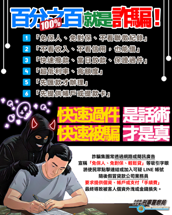 一頁式詐騙