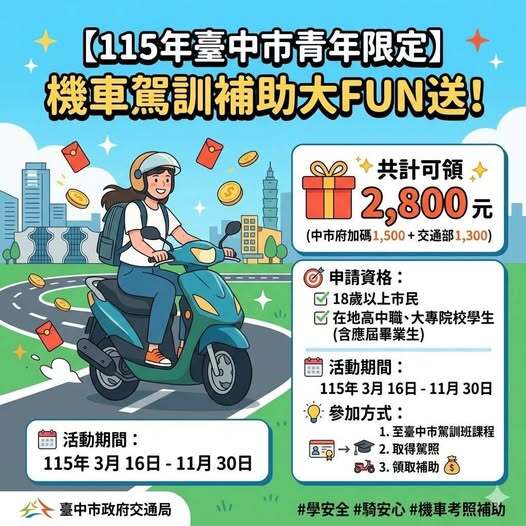 考照補助02